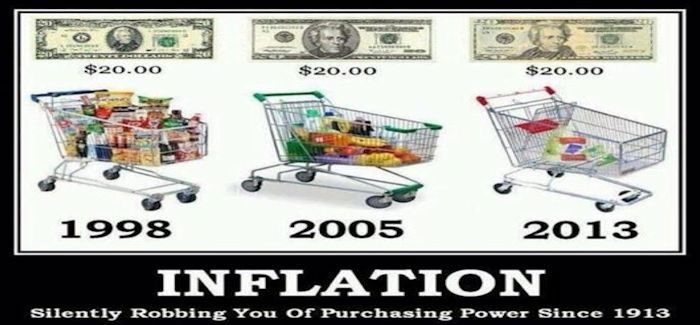 Inflation 17 04 2014